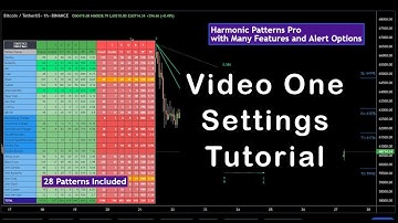 Harmonic Patterns Pro - Video One - Settings Tutorial