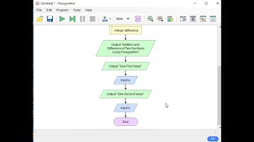 Addition and Subtraction of Two Numbers Using Flowgorithm