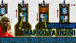 Mapigo ya injini yanavyofanya kazi kwenye gari lako