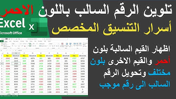 اظهار القيم السالبة بلون أحمر والقيم الاخرى بلون مختلف وتحويل الرقم السالب الى رقم موجب