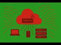 FraudLab: Roteador AntiDetect em Nuvem