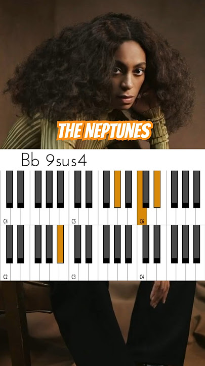 Solange “I Decided” Chords 🔥🎹🔥 The Neptunes Productions #musicianparadise #chordprogression