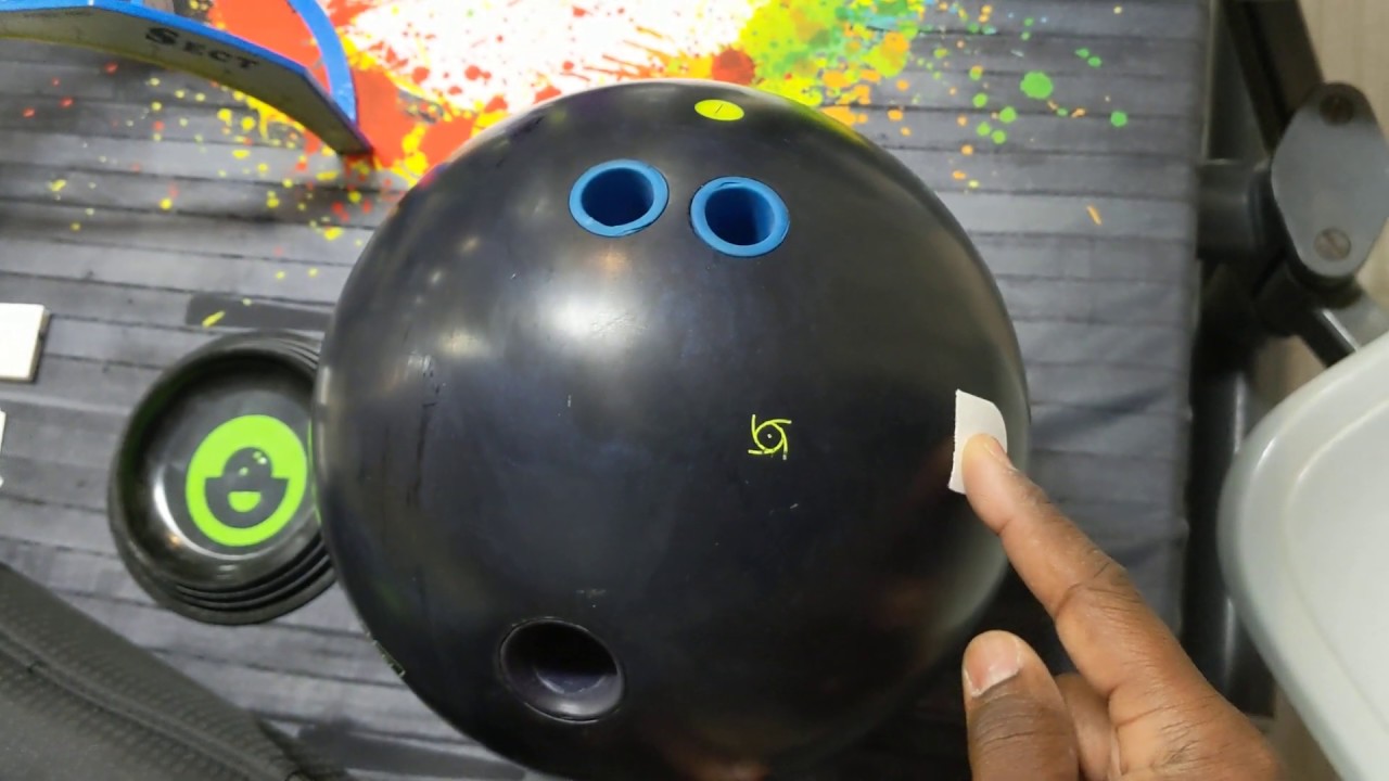 How To Find Your Positive Axis Point (PAP) And Why It's Important