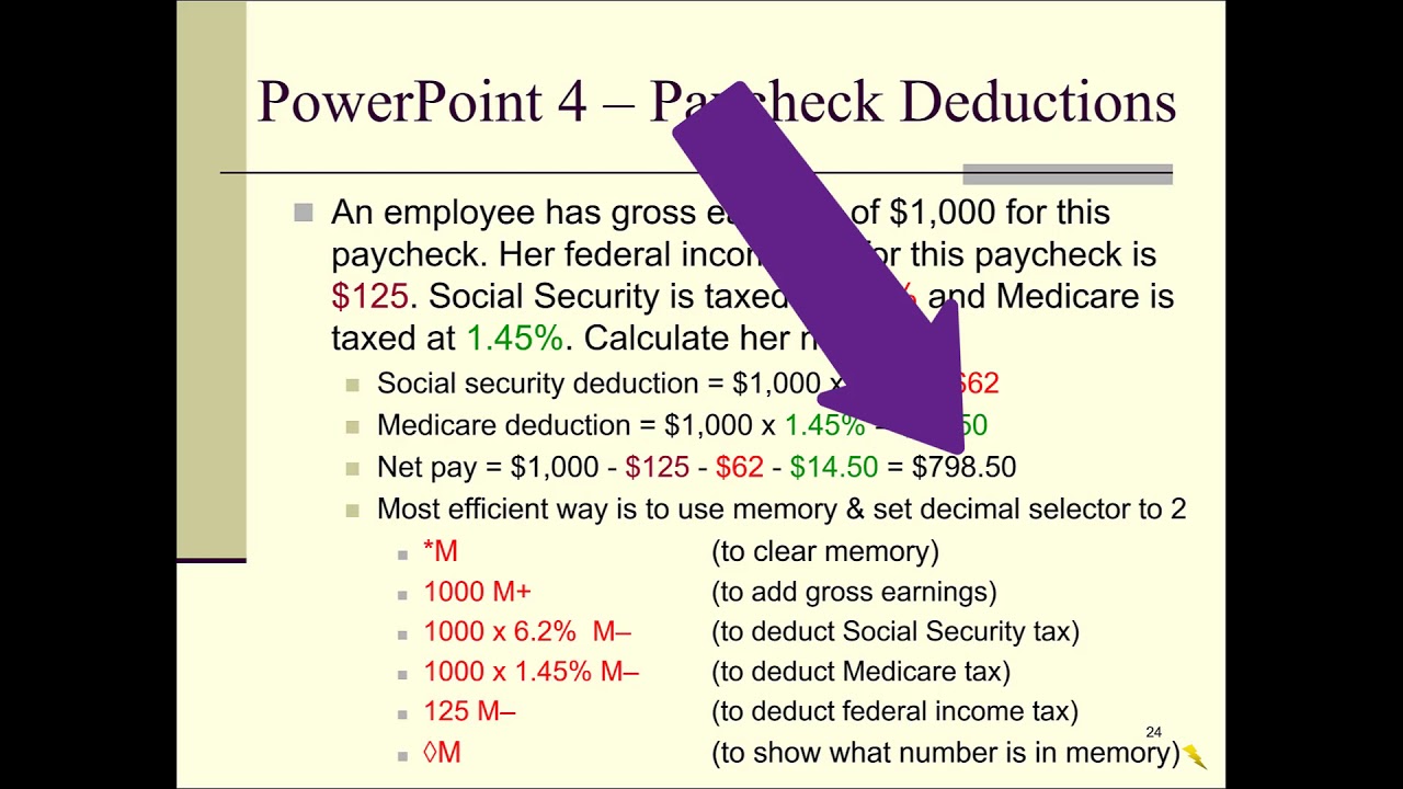 Paycheck Tax Deduction Calculator