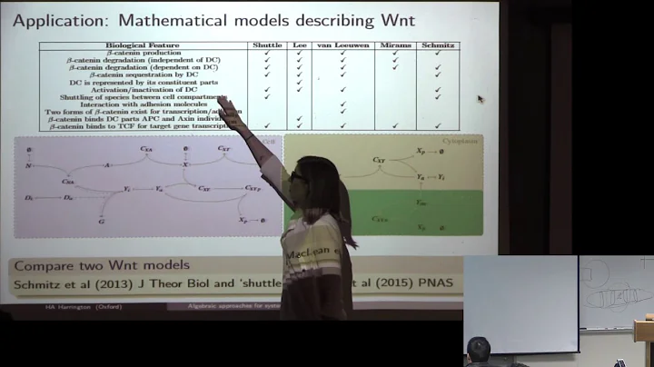 CAM Colloquium - Heather Harrington: Parameter-Fre...