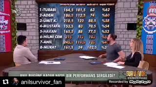 Survivor Panorama Anıl’ın performansı değerlendirildi.. #ABBFC ❤️