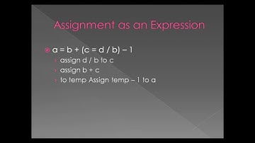 (5) Assignment Statements and Mixed-Mode Assignment