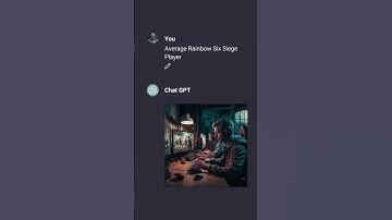 AVERAGE VIDEO GAME PLAYERS BY AI!!! #ai #aiart #aiartwork #aigenerated #chatgpt