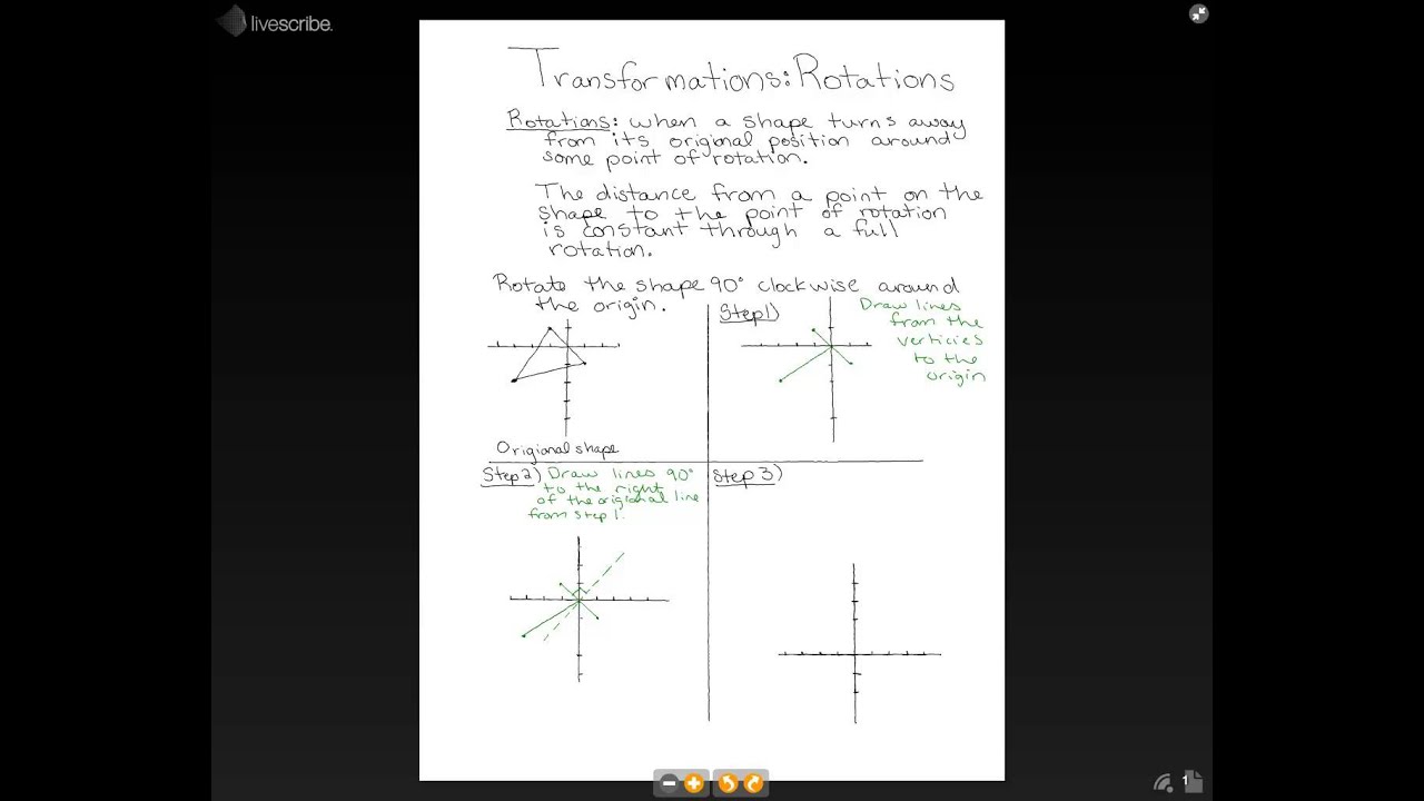 7th Grade Math- Rotations - YouTube