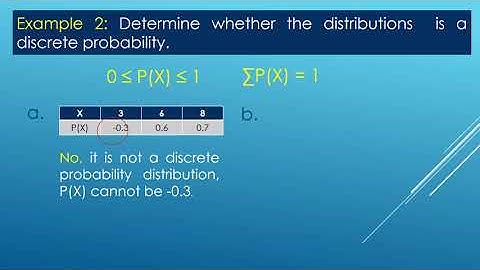 Illustrates Probability Distribution discrete random variable  and its Properties