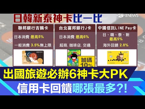 國外旅遊6神卡大PK！信用卡回饋哪張最多?!出國旅遊信用卡用哪張最好？｜免轉機！華航直飛布拉格 長榮直飛慕尼黑、米蘭｜三立iNEWS黃倩萍 主播｜投資理財｜財經新聞｜消費新聞｜信用卡新聞