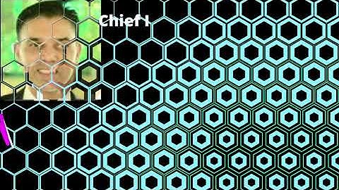 Sir Syed University Alumni Globally (Version-1)