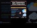 How Temperature Affect Evaporation || By Nikki Ma'am #nikkipandit #zenithguru #education