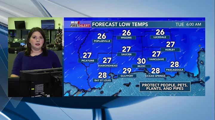 FIRST ALERT: Cold snap hits South Mississippi; a few nights below freezing ahead (12/14/25)