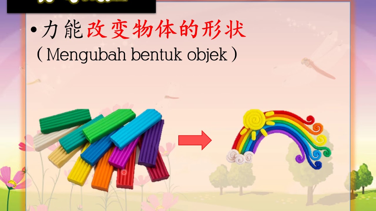 力和力的效应 - YouTube