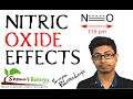 Nitric oxide - benefits and side effects