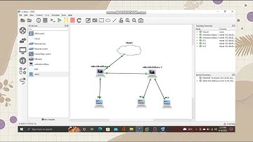 KONFIGURASI MIKROTIK MENGGUNAKAN SIMULATOR GNS3 VIA CLI