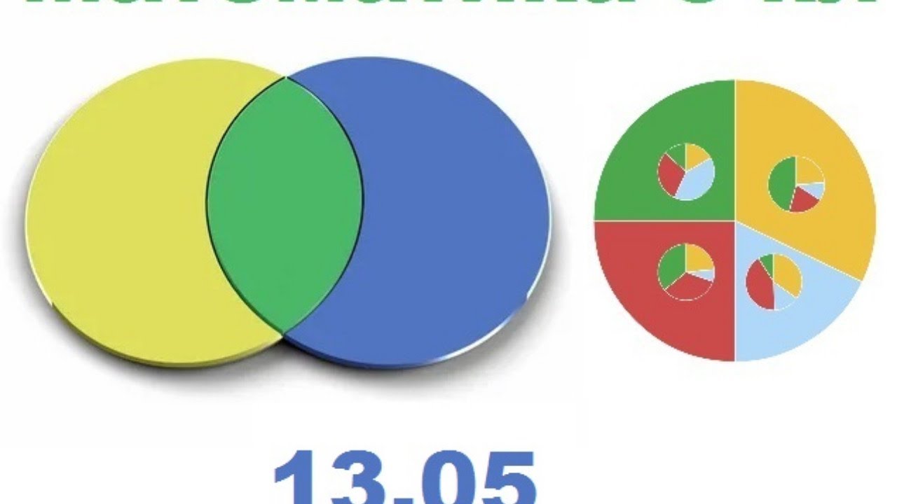 трафарет круги. круг разделенный на 4 части. круг трафарет для вырезания. круг фигура. круг 4 цвета.