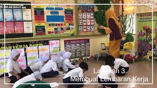 TUGASAN 1 HDPS4503 MUZIK DALAM PENDIDIKAN AWAL KANAK KANAK MEI 2019 TUGASAN 1 HDPS4503 MUZIK DALAM PENDIDIKAN AWAL KANAK KANAK MEI 2019