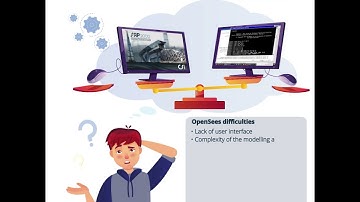 OpenSees vs SAP2000, PERFORM 3D and ABAQUS