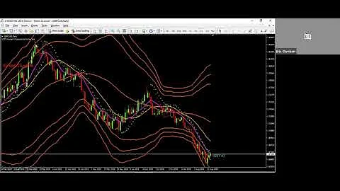 Bounce Back Strategy Breakdown with Eric Garrison