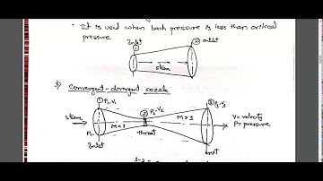 ATD - Steam Nozzles - Velocity of steam at the exit of the nozzle.