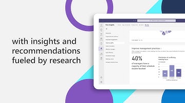 Microsoft Viva Insights for managers and leaders in Microsoft Teams