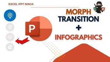 Verbluffende combinatie van morphing-overgangen en infographics #ppt