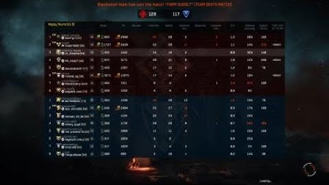 Warface: No skills anymore just Mod Mod and more Mods