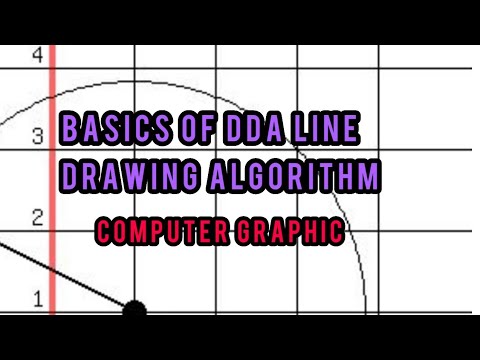 Basic of DDA Line Drawing Algorithm Part 1 - YouTube