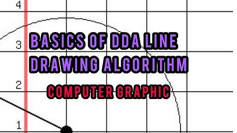 Basic of DDA Line Drawing Algorithm Part 1