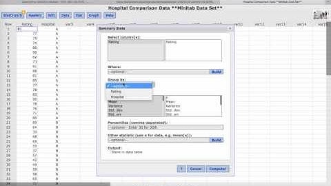 Constructing Box Plots in StatCrunch