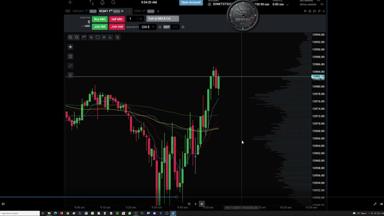 informazioni btc ifttt bitcoin