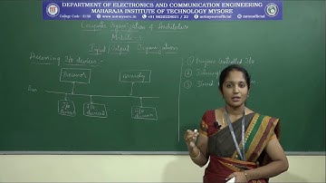 Input / Output Organization _ Accessing I/O Devices / III ECE / M3 / S1