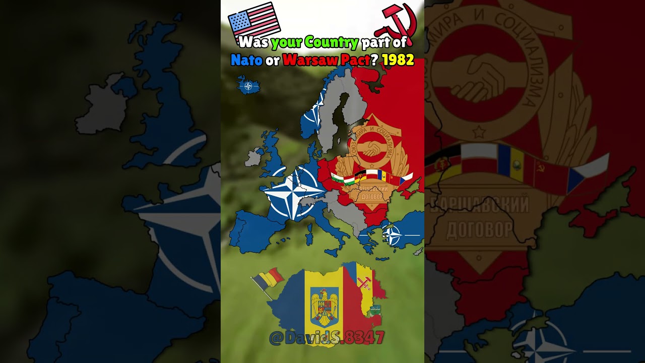 Was your Country part of Nato or Warsaw Pact? 