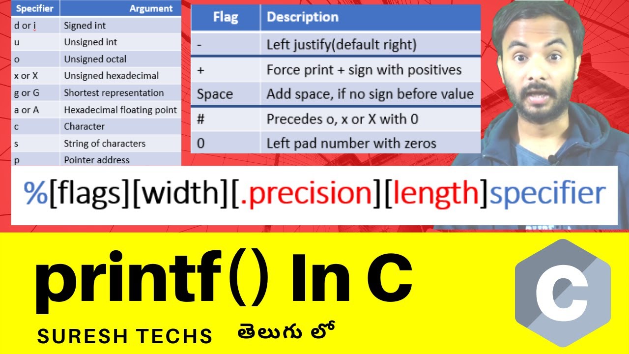 c language in telugu || c language tutorial for beginners in telugu ...