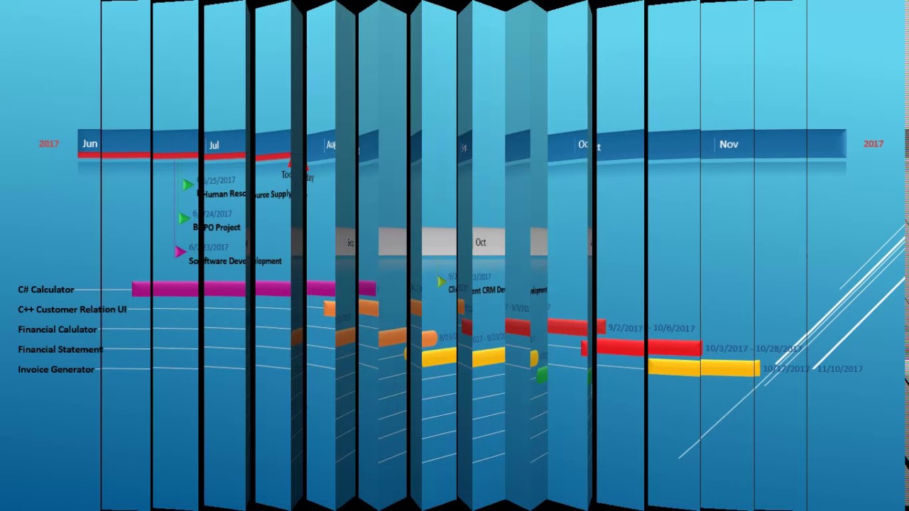 Gantt Charts - Office Timeline & Excel 