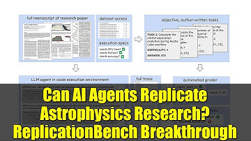 Can AI Agents Replicate Astrophysics Research? ReplicationBench Breakthrough