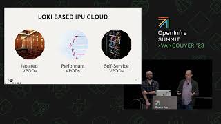 Satisfying AI's demanding data needs at Graphcore using Infrastructure as Code