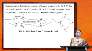 PGMT - Graph Theory Basic Concepts & Connectivity by Prof. Kajal De Part - 3