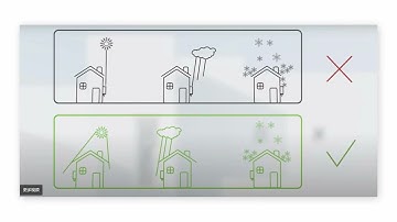 Growatt MIN-XH Hybrid Inverter & APX Battery | Complete Walkthrough