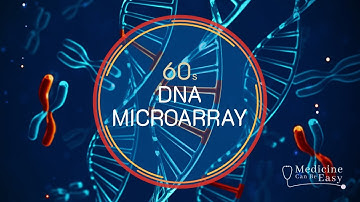 Genetics in 60 seconds: DNA Microarray (DNA chip)