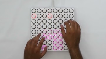 Composerily: When nobody watches your videos anymore (REUPLOAD)