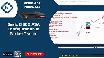 Basic CISCO ASA Configuration In Packet Tracer | CISCO ASA