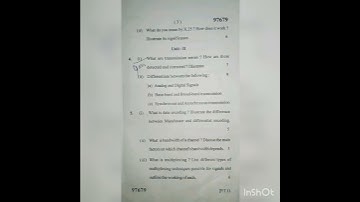 Data Communication and Networking- 2022 (BCA-5th sem) MDU