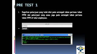 Managing Subprograms