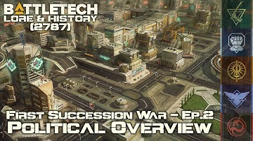 BattleTech Lore & History - First Succession War: Political Overview (MechWarrior Lore)