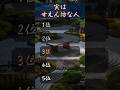 実は甘えん坊な人　#占い #恋愛占い #恋愛運 #縁結び #金運 #開運 #スピリチュアル