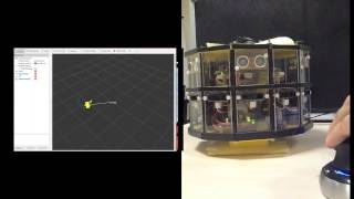 Static navigation