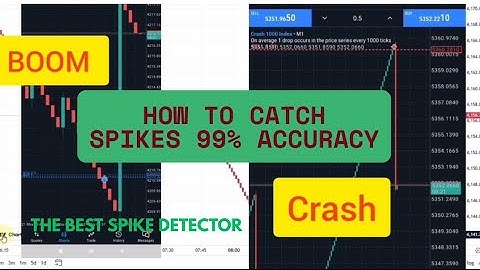 HOW TO TRADE BOOM AND CRASH 100% ACCURACY  SPIKE DETECTOR ( SECRET STRATEGY NOBODY TALKS ABOUT)